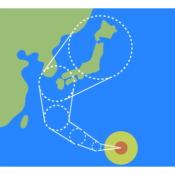 台風の進路予測のイラスト